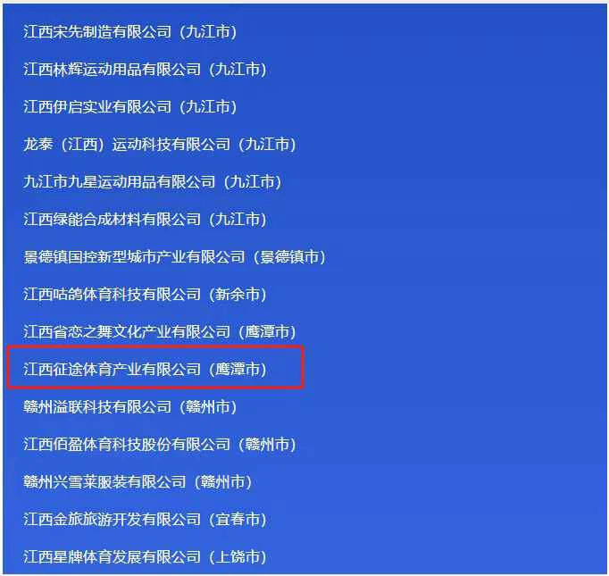key sports enterprises in Jiangxi Province in 2024 key sports enterprises in Jiangxi Province in 2024